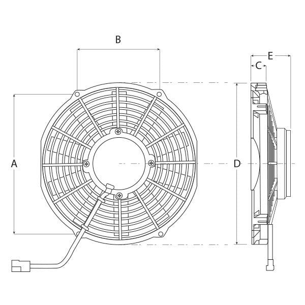 Détail ventilateur extra-plat 420 mm