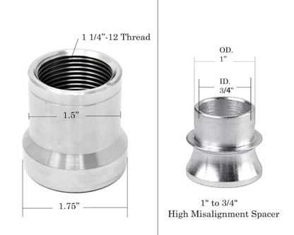 Kit Rotule Chromoly 1.25" - 4Krawl Products